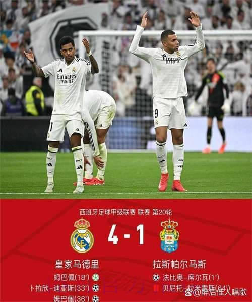皇馬主場食硬薩爾斯堡 皇馬主場食硬薩爾斯堡