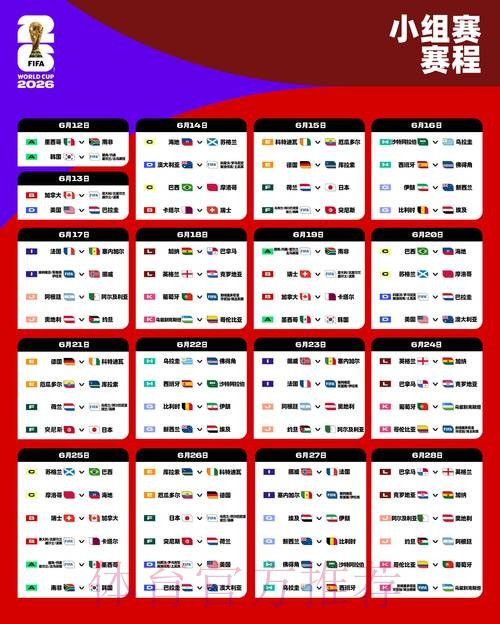 2026世界杯积分榜中国时间