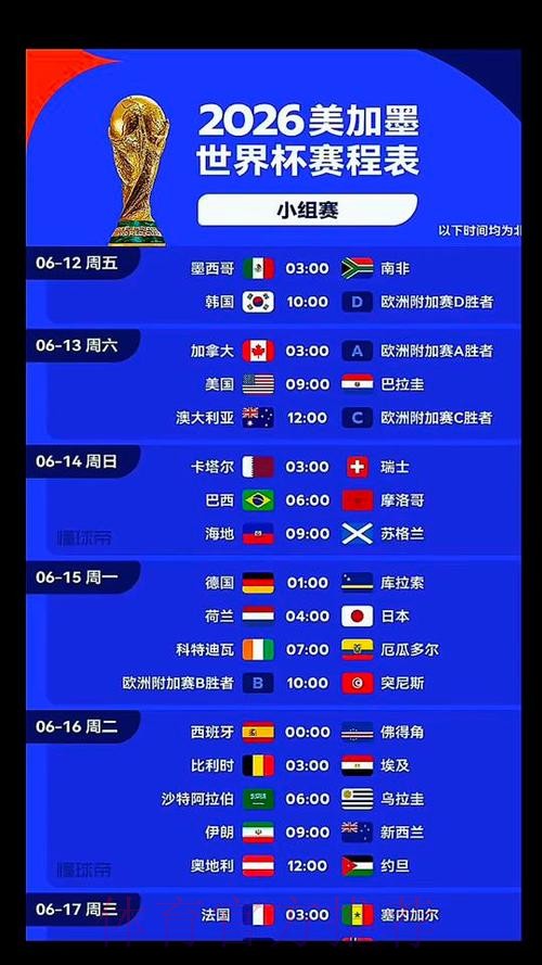 2026美加墨世界杯比赛时间哪里看