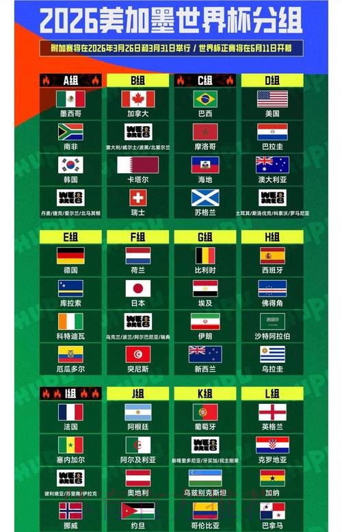 2026世界杯免费观看一览