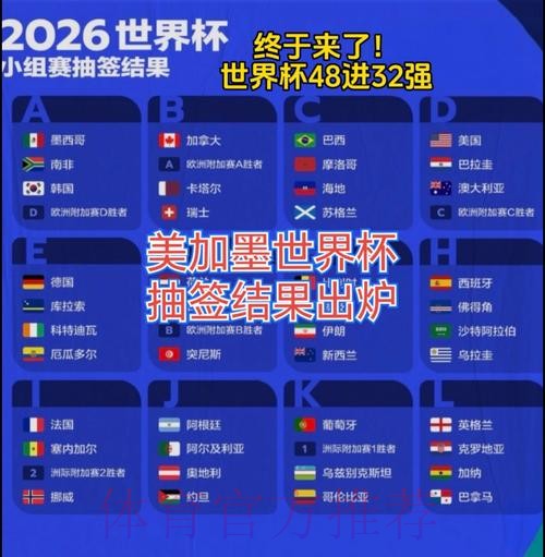 2026美加墨世界杯比赛结果靠谱吗 2026美加墨世界杯比赛结果靠谱吗