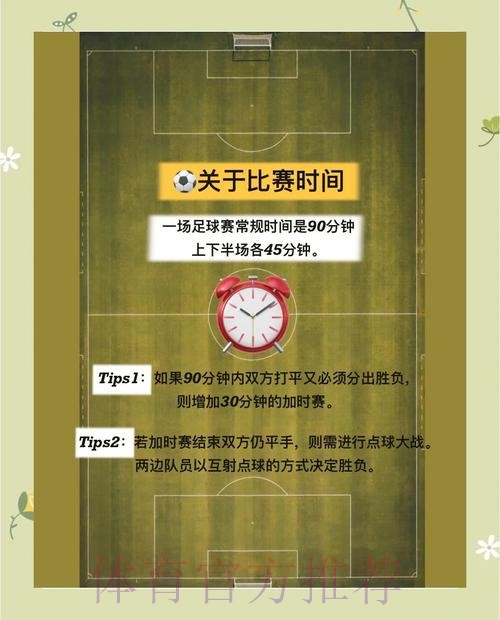 2026世界杯投注规则解读:技巧与决策分析体系 2026世界杯投注规则解读:技巧与决策分析体系
