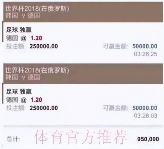 世界杯投注平台赔率怎么看更精准