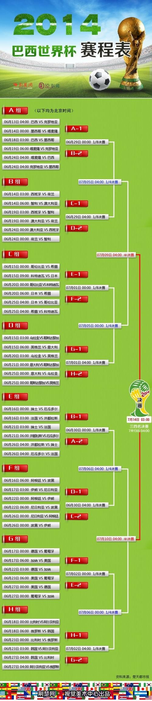 世界杯滚球免费入口地址推荐大全